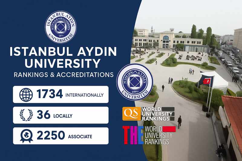 Istanbul Aydin University Ranking - Global Accreditations